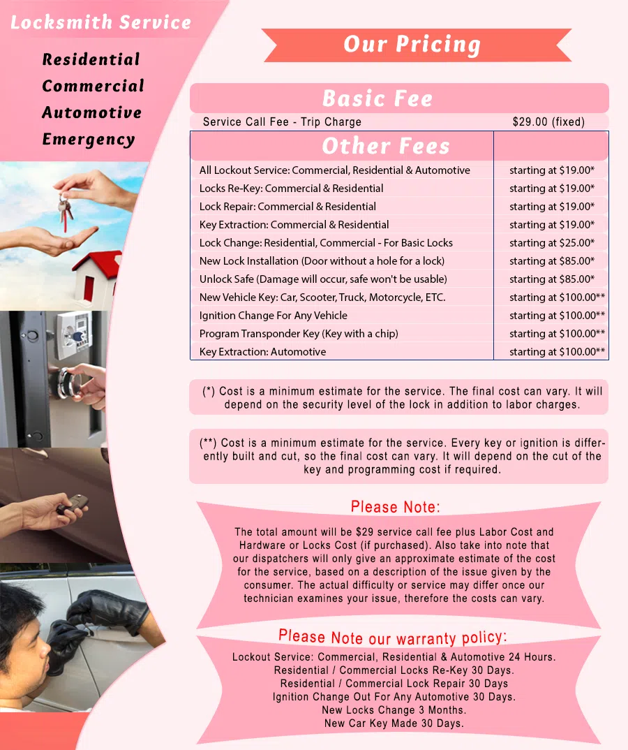 Galaxy Locksmith Store Saint Paul, MN 651-436-2873